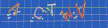 Kod potwierdzający