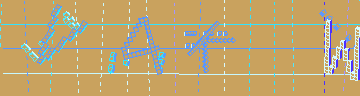 Kod potwierdzający