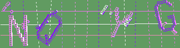 Kod potwierdzający